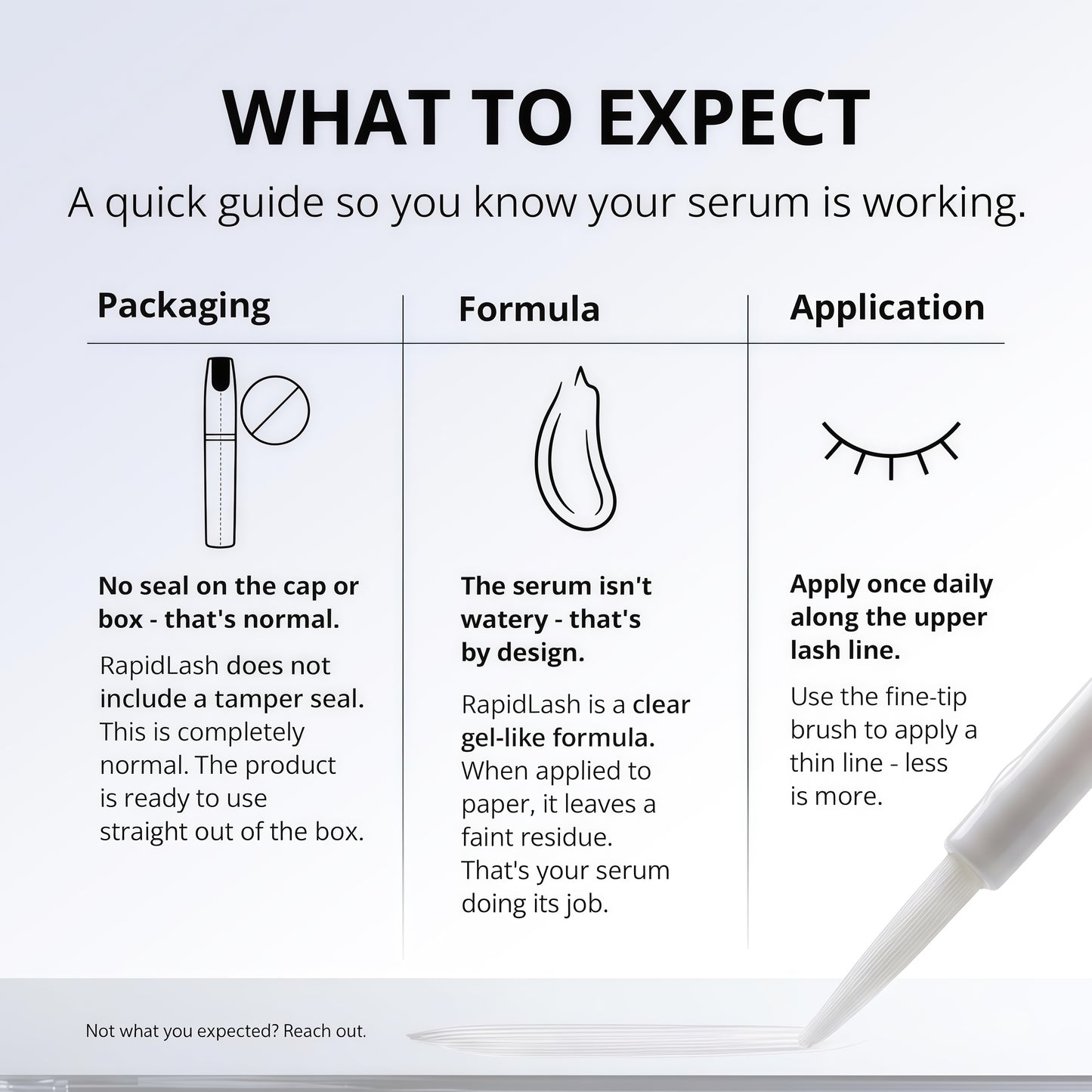 RapidLash Eyelash Enhancing Serum - 2 Month Supply, 3mL Results in 60 days - Hydrating formula for naturally longer, fuller & thicker-looking eyelashes - Apply once daily