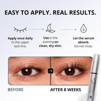 RapidLash Eyelash Enhancing Serum - 2 Month Supply, 3mL Results in 60 days - Hydrating formula for naturally longer, fuller & thicker-looking eyelashes - Apply once daily