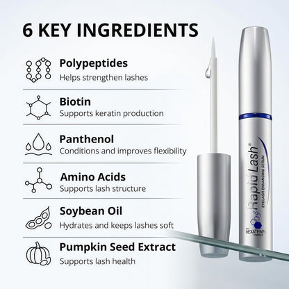 RapidLash Eyelash Enhancing Serum - 2 Month Supply, 3mL Results in 60 days - Hydrating formula for naturally longer, fuller & thicker-looking eyelashes - Apply once daily