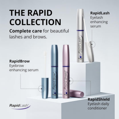 RapidLash Eyelash Enhancing Serum - 2 Month Supply, 3mL Results in 60 days - Hydrating formula for naturally longer, fuller & thicker-looking eyelashes - Apply once daily